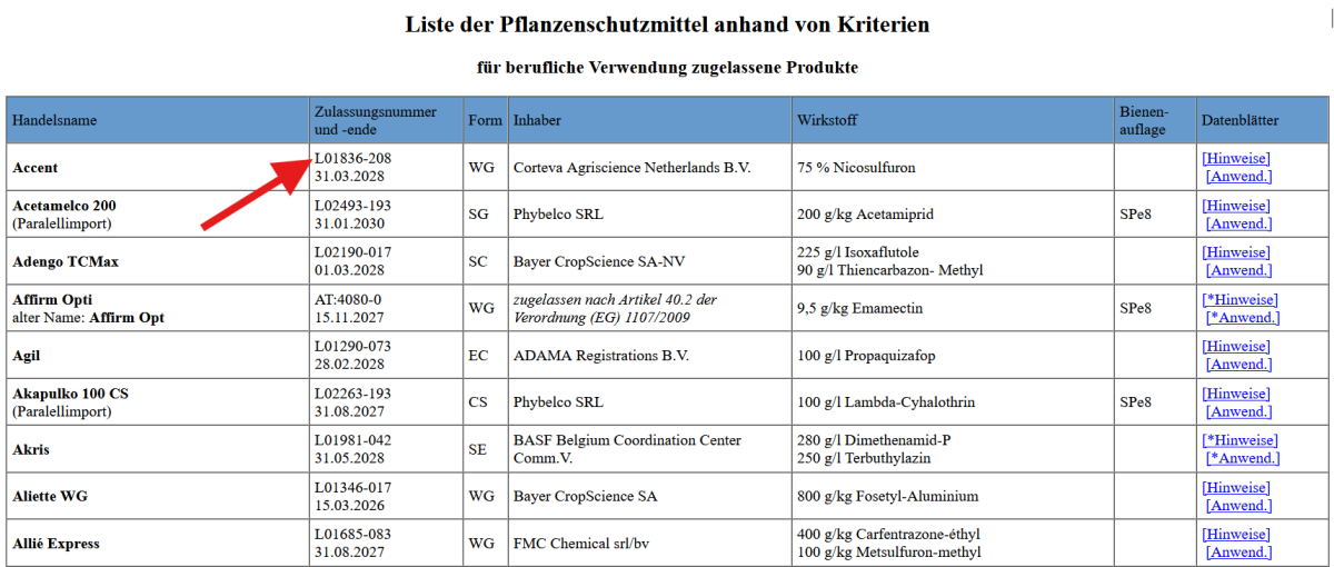 Screenshot Zulassungsnummer PSM